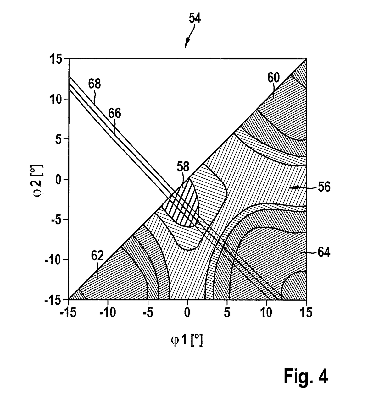 Method for angle estimation and radar sensor for motor vehicles