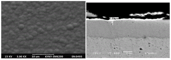 Compound cyanide-free gold plating solution and preparation method thereof