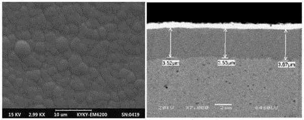 Compound cyanide-free gold plating solution and preparation method thereof