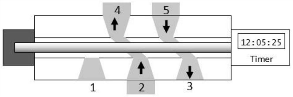 n2 driven tangential flow ultrafiltration device