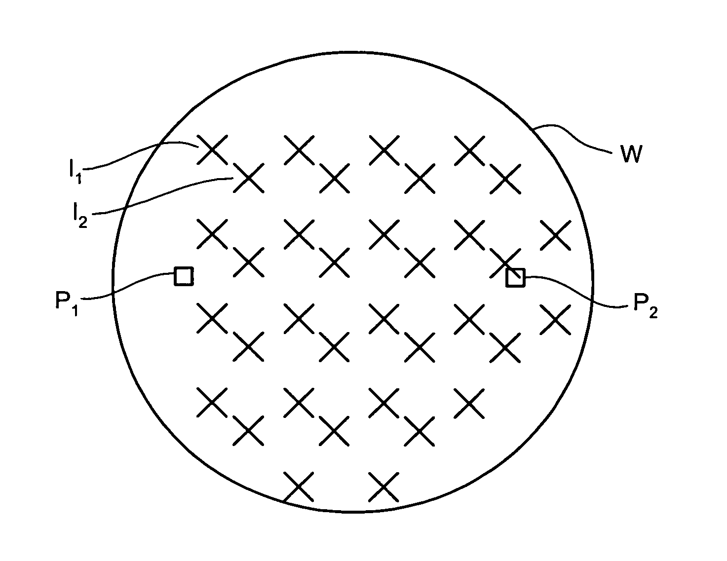 Alignment method, method of measuring front to backside alignment error, method of detecting non-orthogonality, method of calibration, and lithographic apparatus