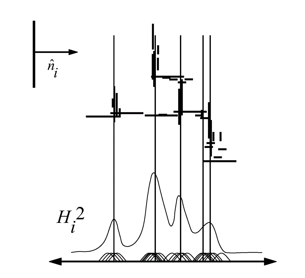 Piecewise planar reconstruction of three-dimensional scenes