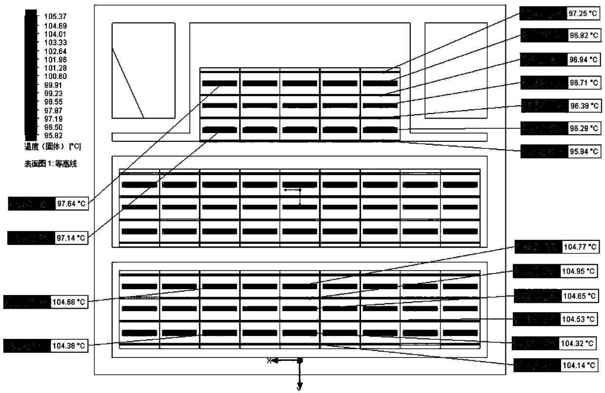 Loop control system design method and frame structure of active phased array radar antenna