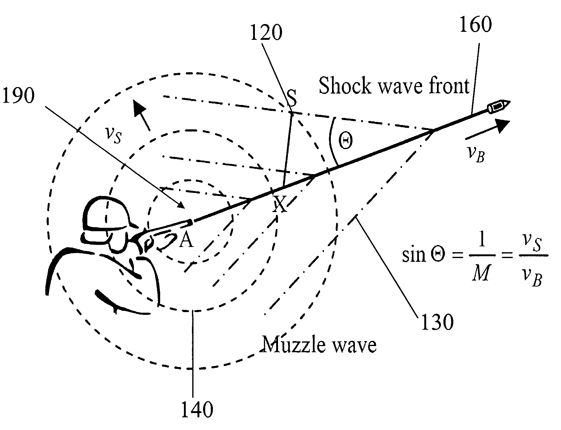 Acoustic source localization system and applications of the same