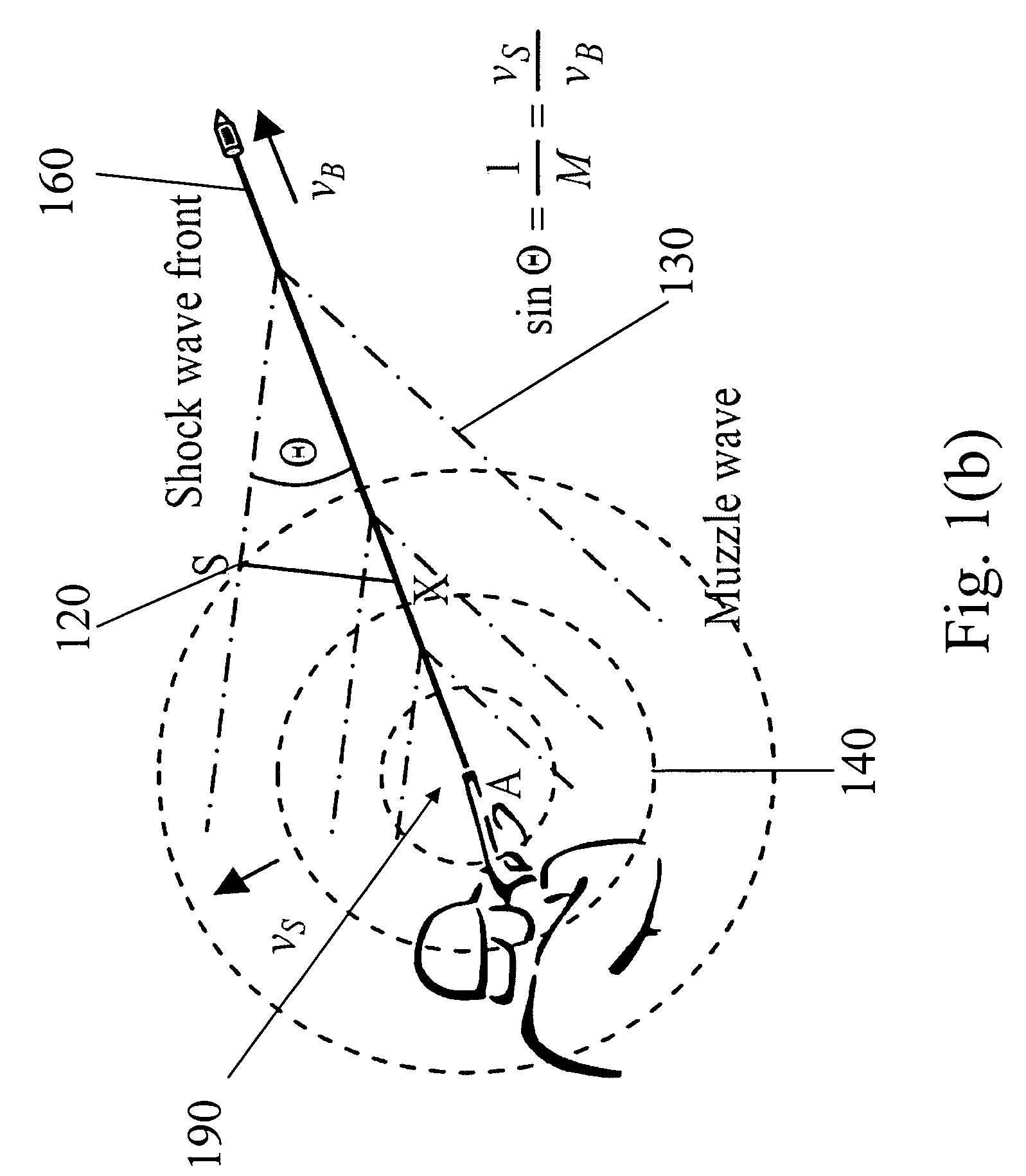 Acoustic source localization system and applications of the same