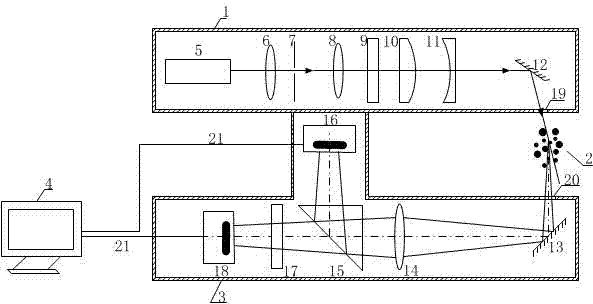 Cloud particle spectrum distribution measuring method and system