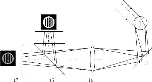 Cloud particle spectrum distribution measuring method and system