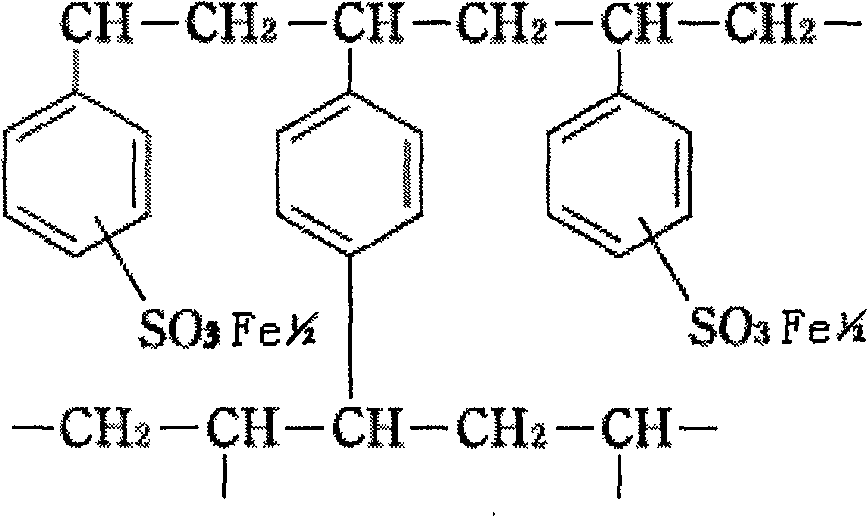 A medicine for treating hyperphosphatemia disease and iron deficiency anemia disease