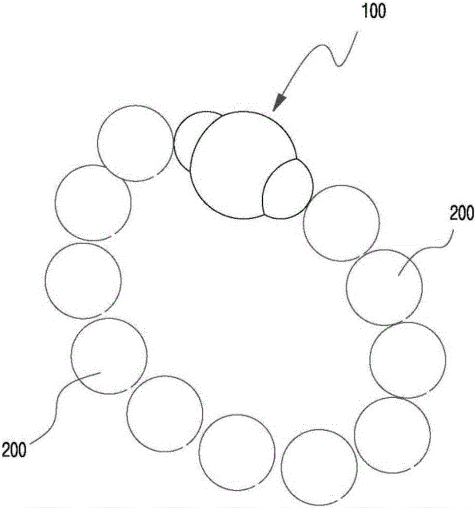 Multi-functional Buddhist rosary with variable functions