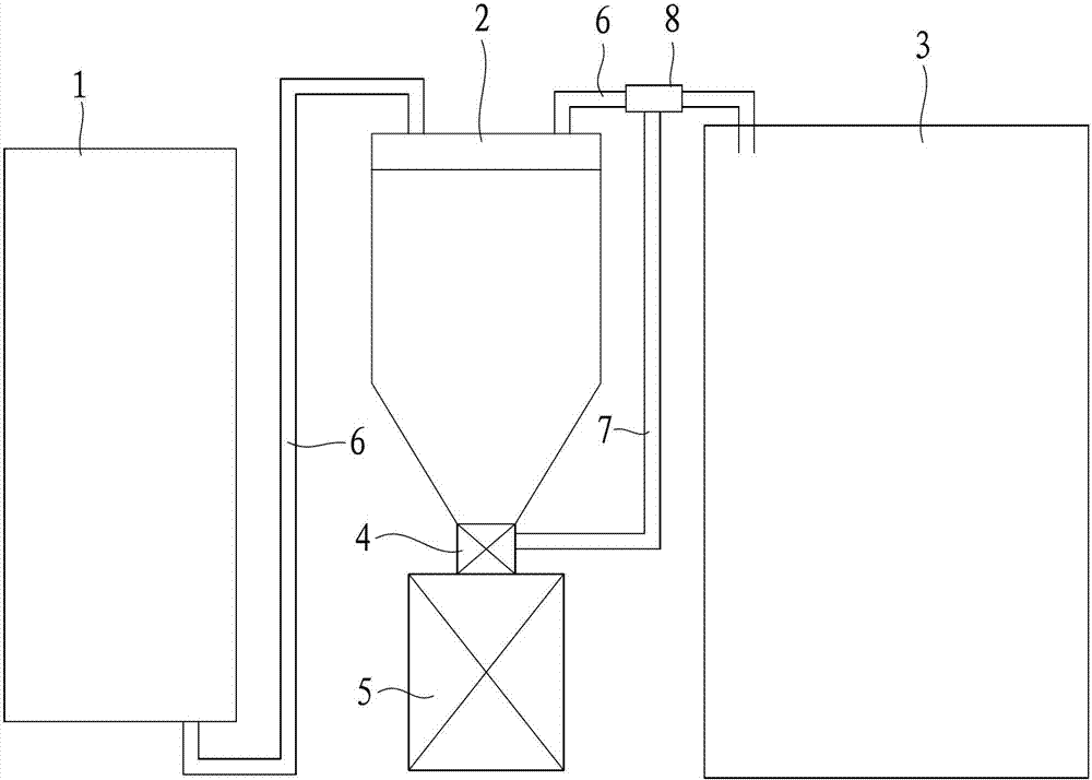 Pulping process for commercial soybean milk machine