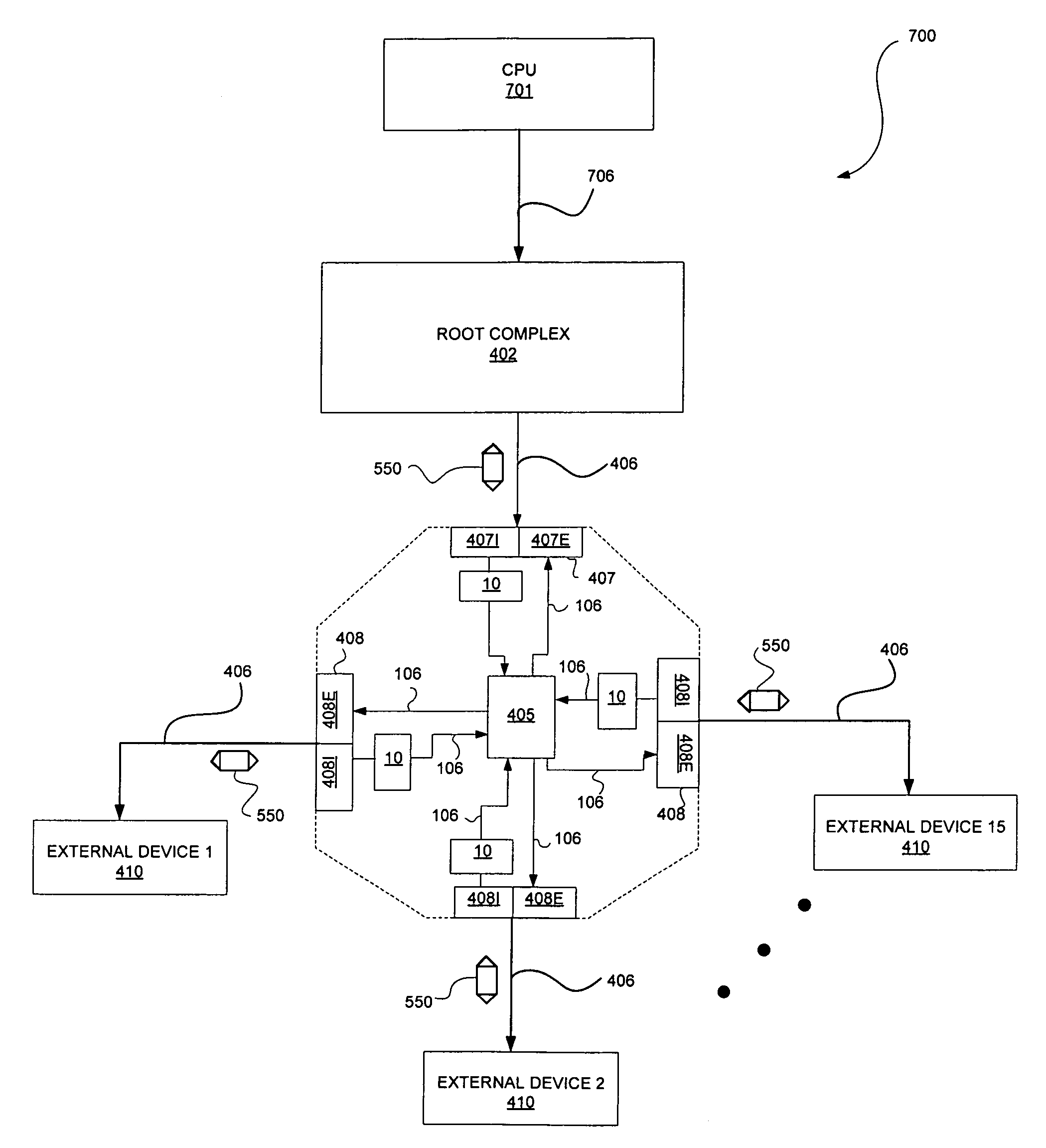 Method and device for base address sorting and entry into base address registers