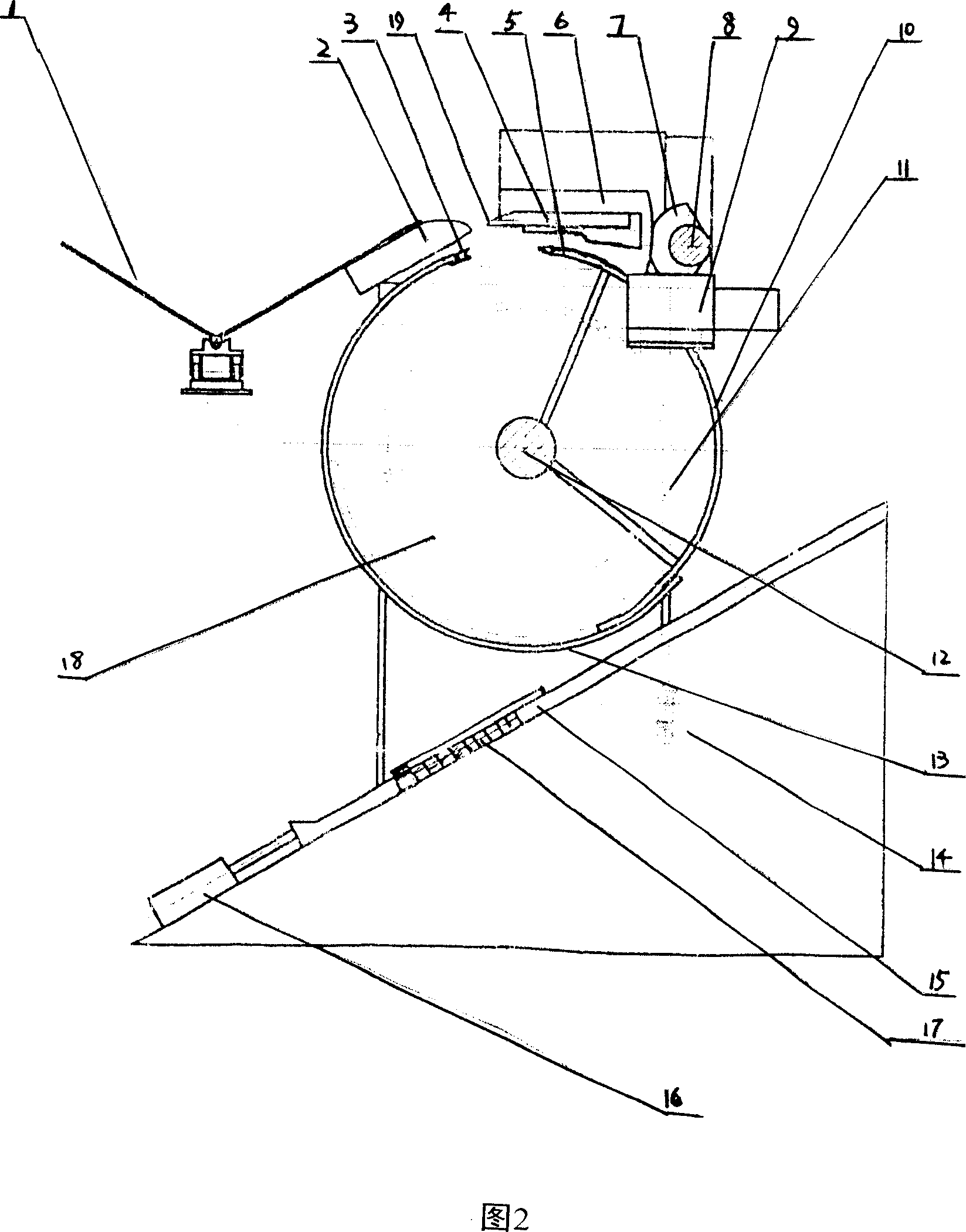 Program controlled peeling machines