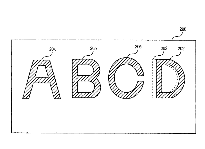 Image data processing system and its related method