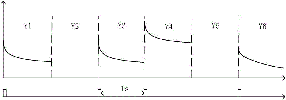 System and method for improving anti-radiation capability of BOTDR (Brillouin Optical Time-Domain Reflectometry)