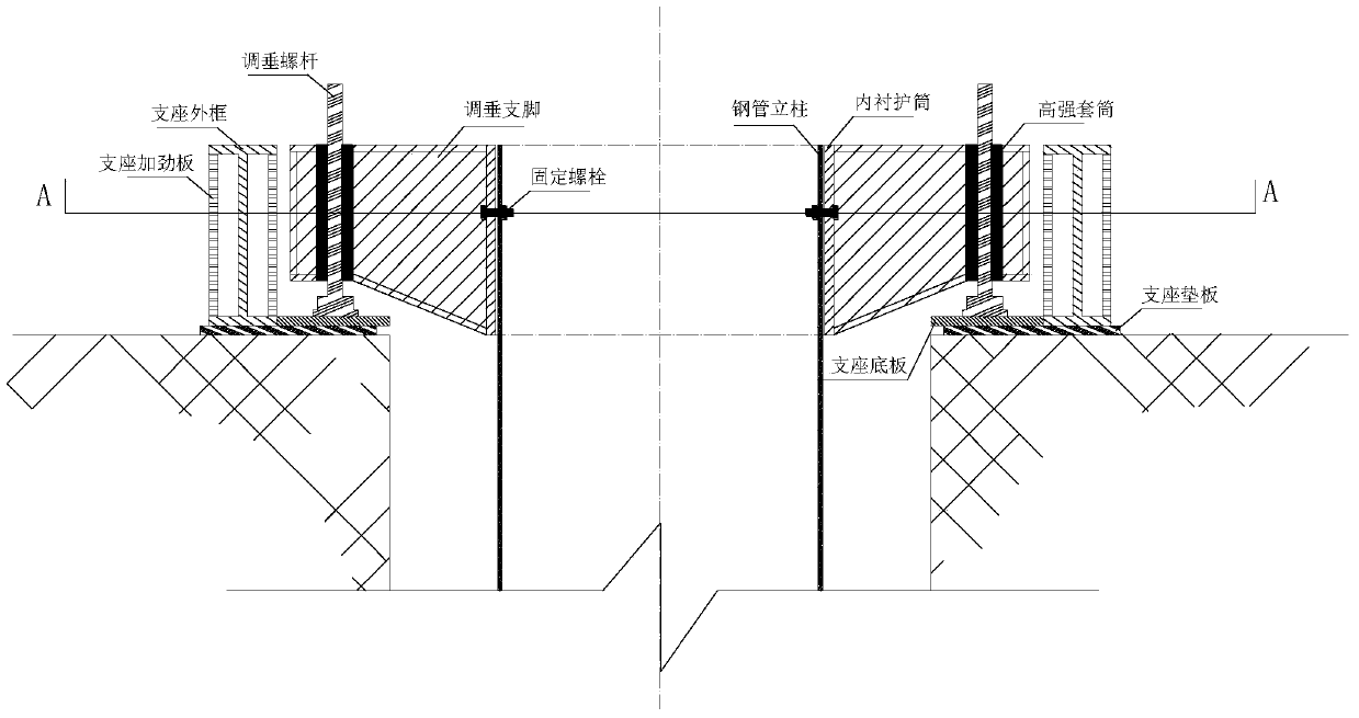 A rapid positioning vertical adjustment device and construction method for large-diameter steel pipe column piles