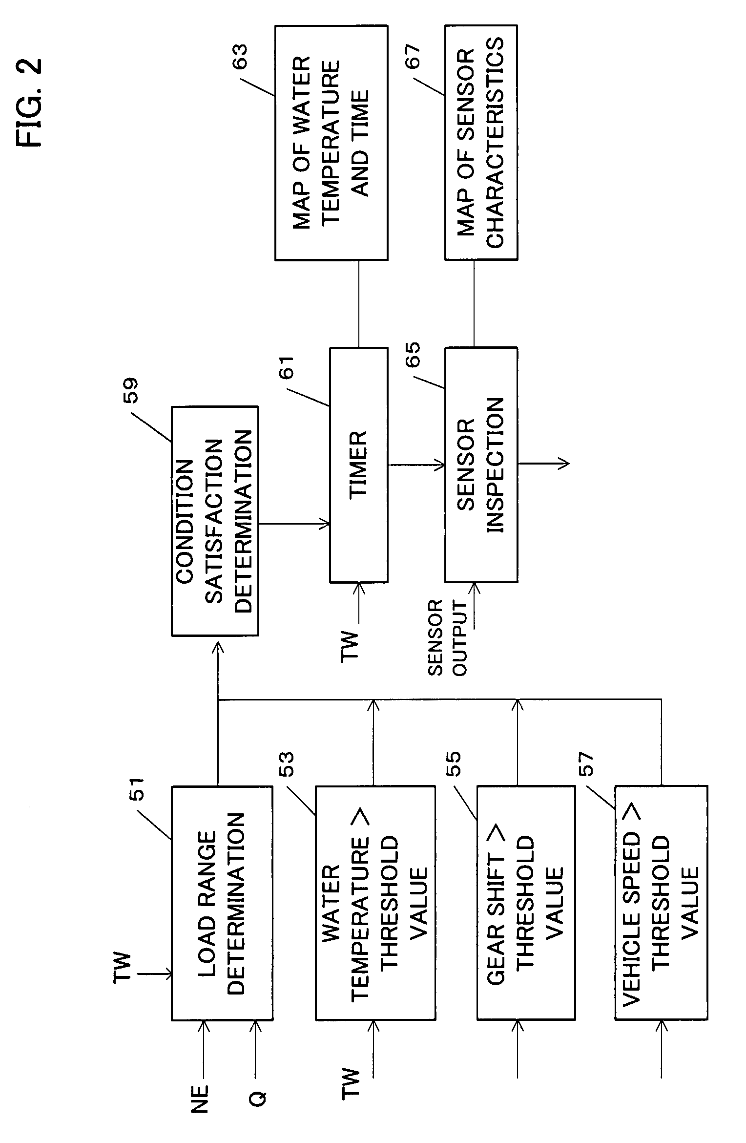 Exhaust gas temperature sensor inspecting apparatus