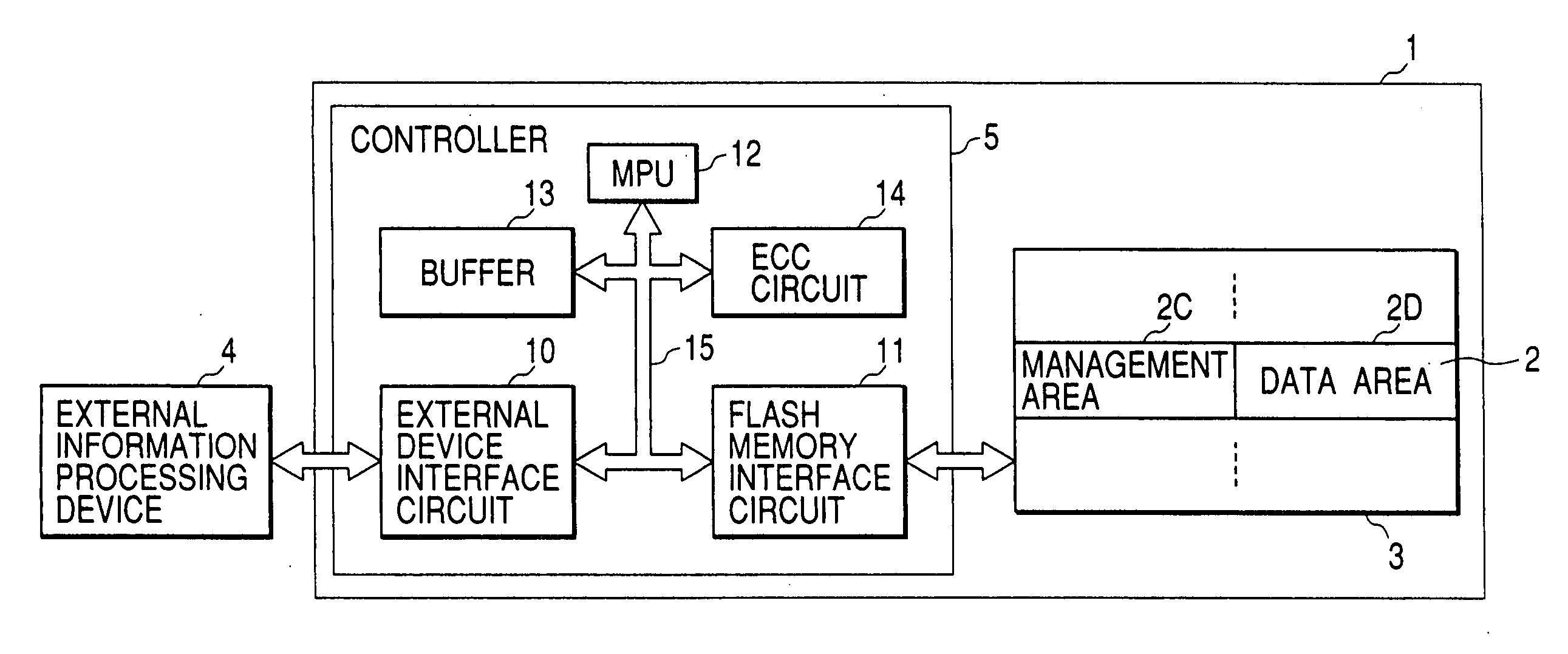 Nonvolatile memory system