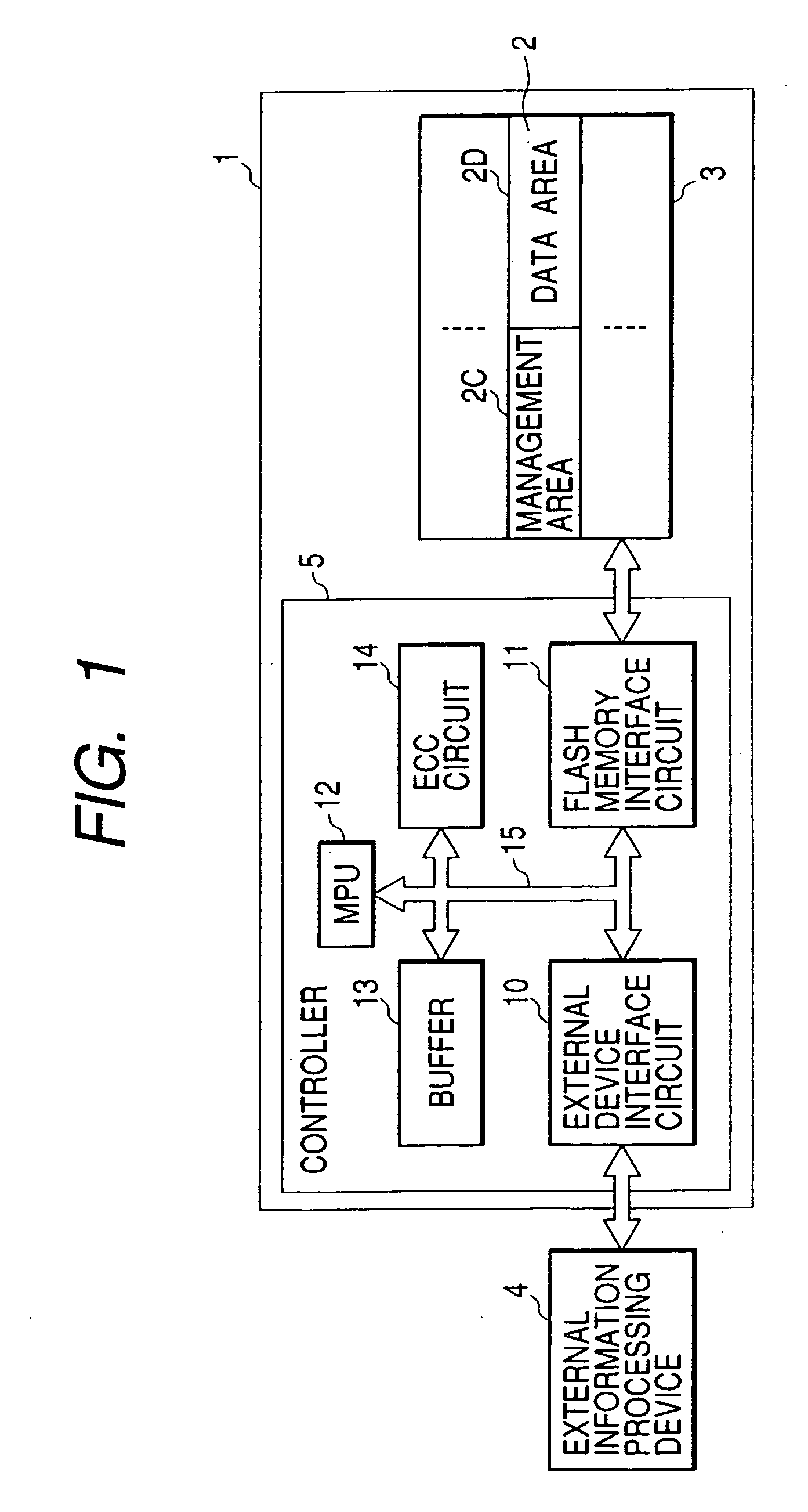 Nonvolatile memory system