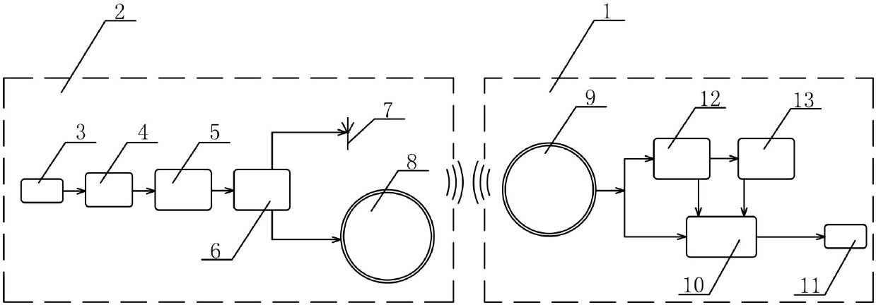 Wireless rechargeable-type artificial cochlea