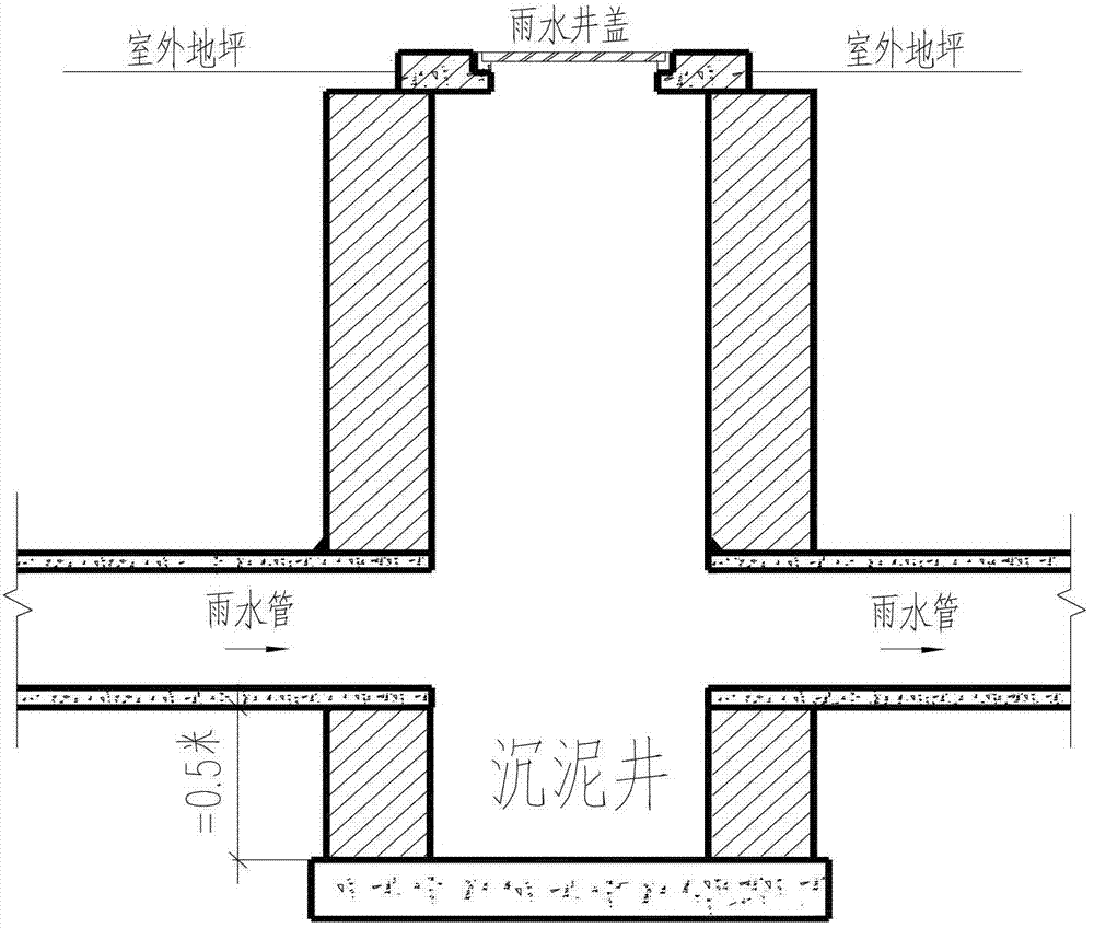 Municipal rainwater storage system