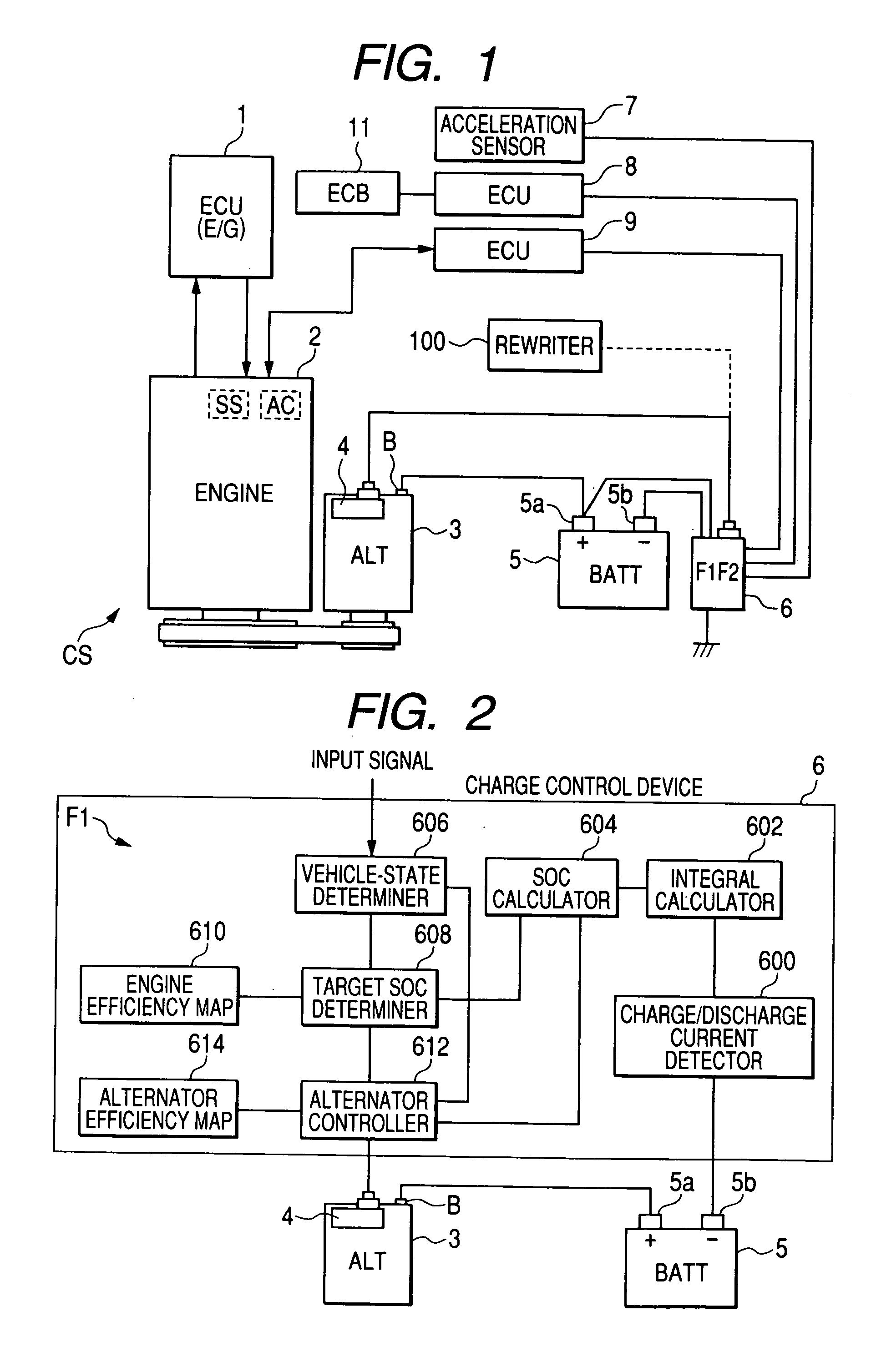 Charge control device for batteries