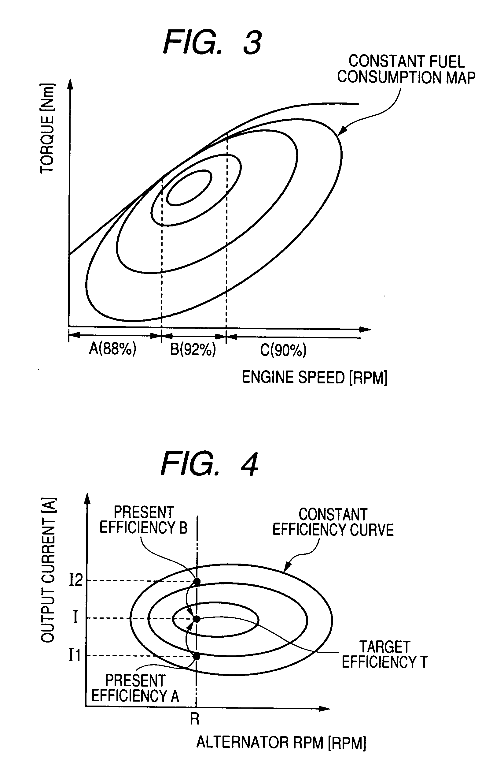 Charge control device for batteries