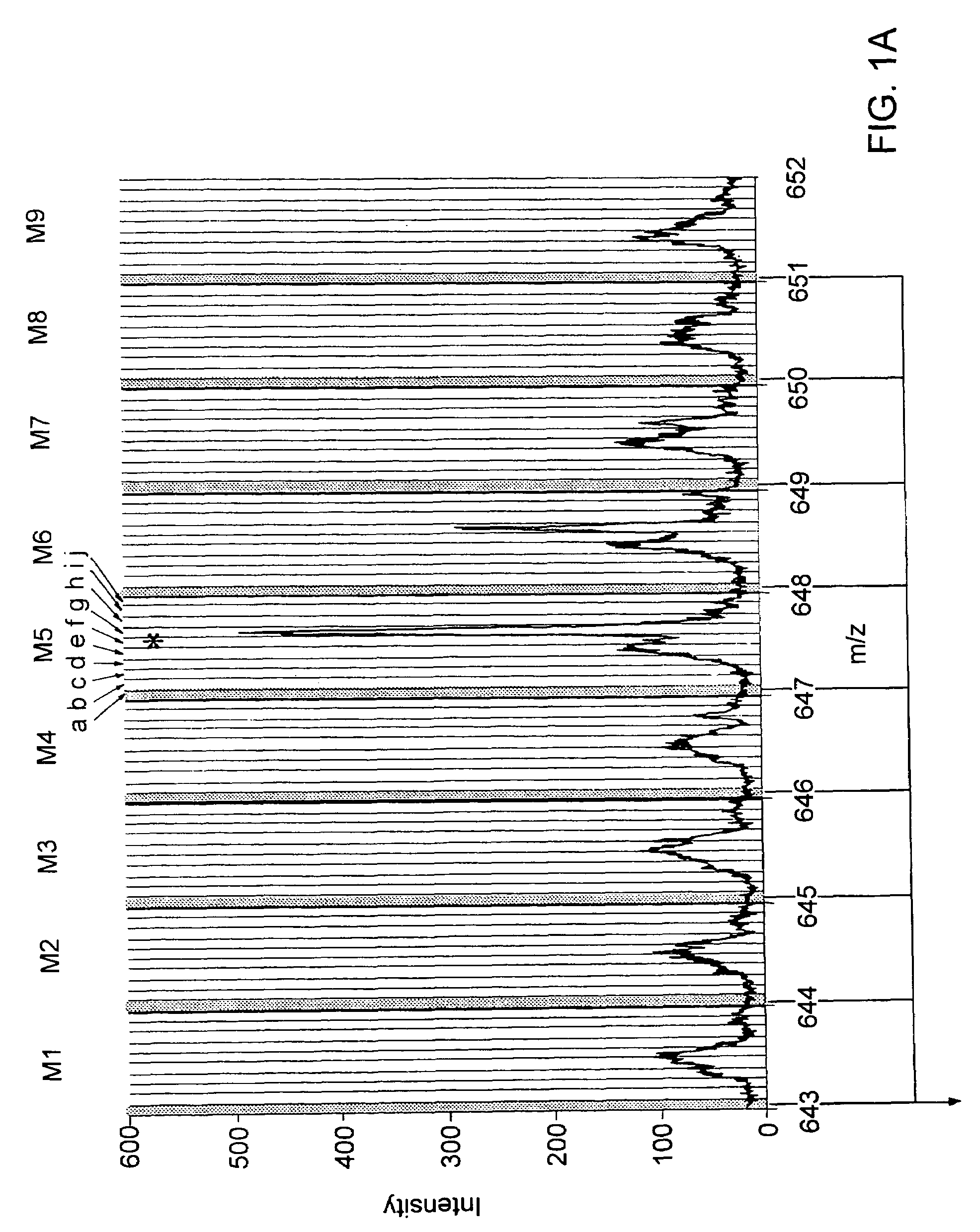 Mass spectrometer