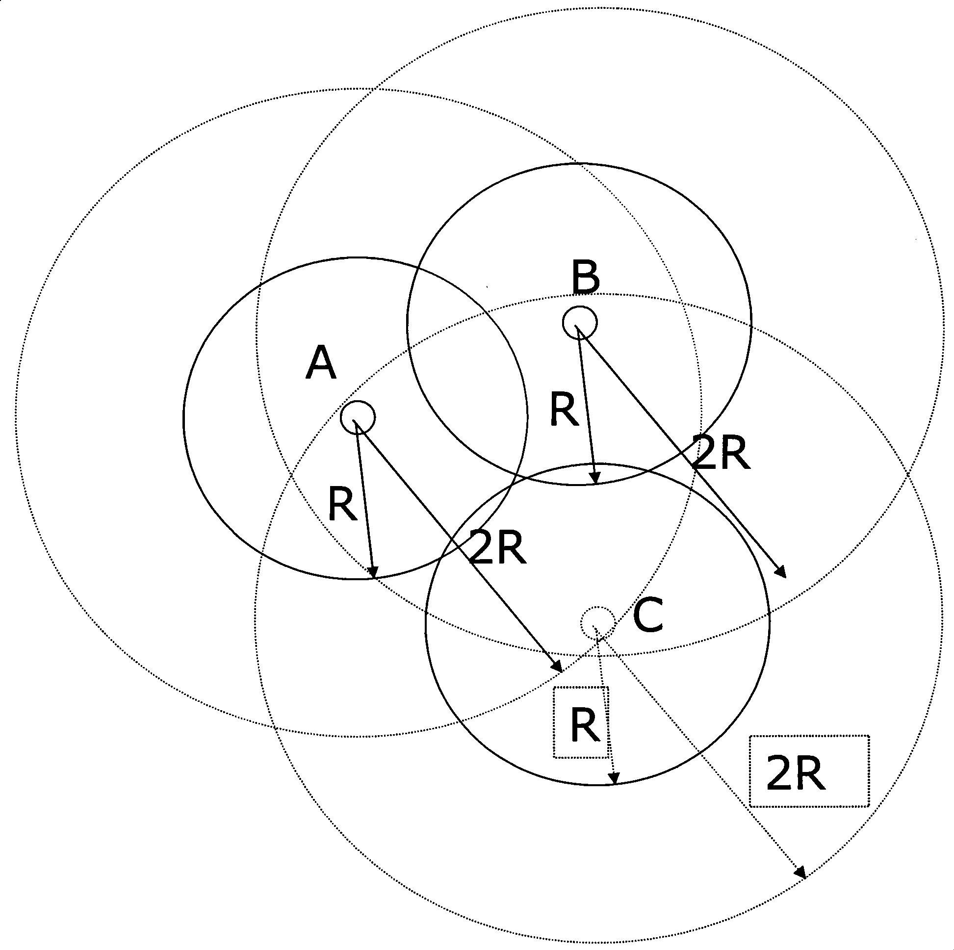 Method, system and base station for adjacent zone