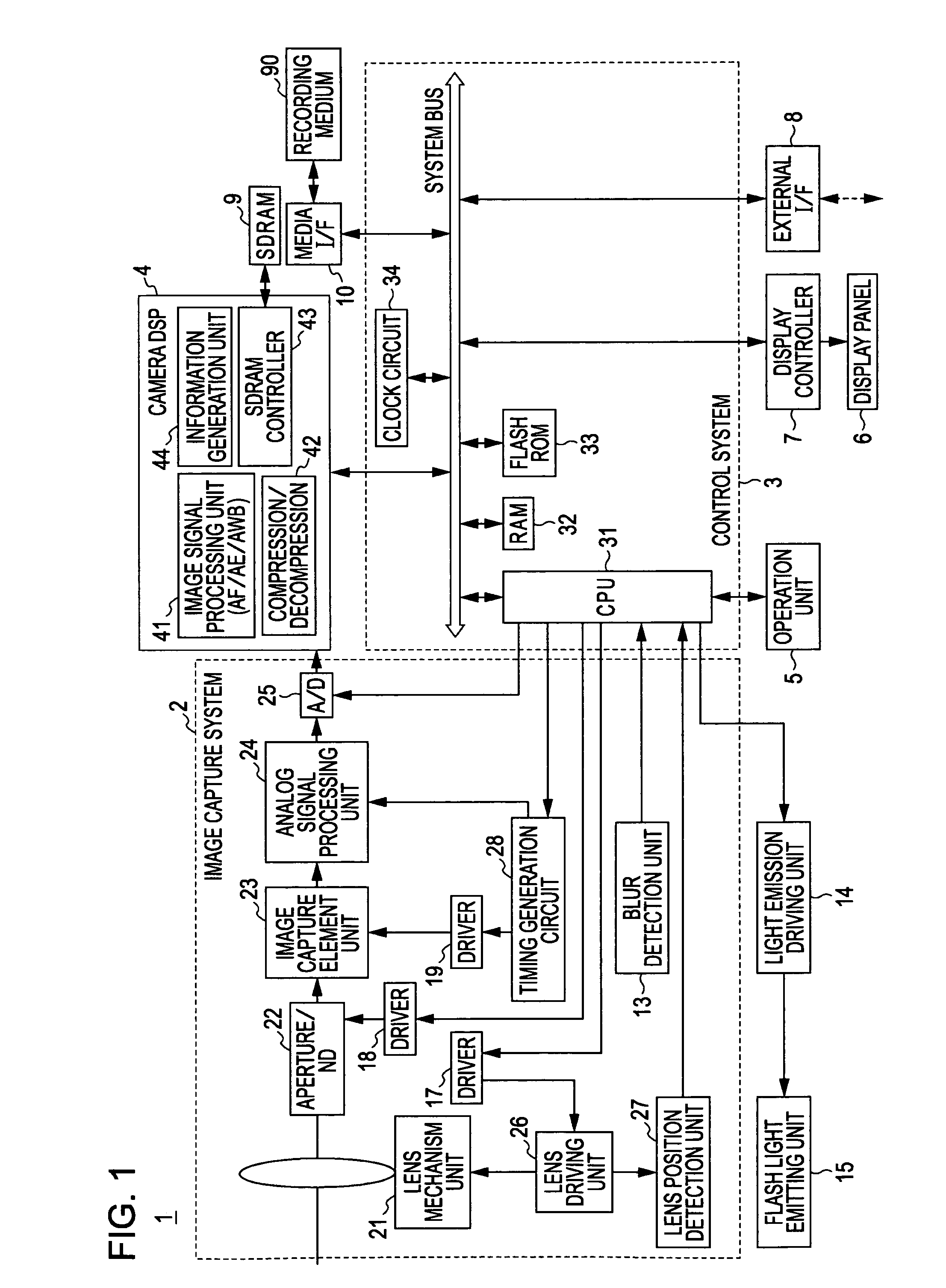 Image capture apparatus and method for generating combined-image data