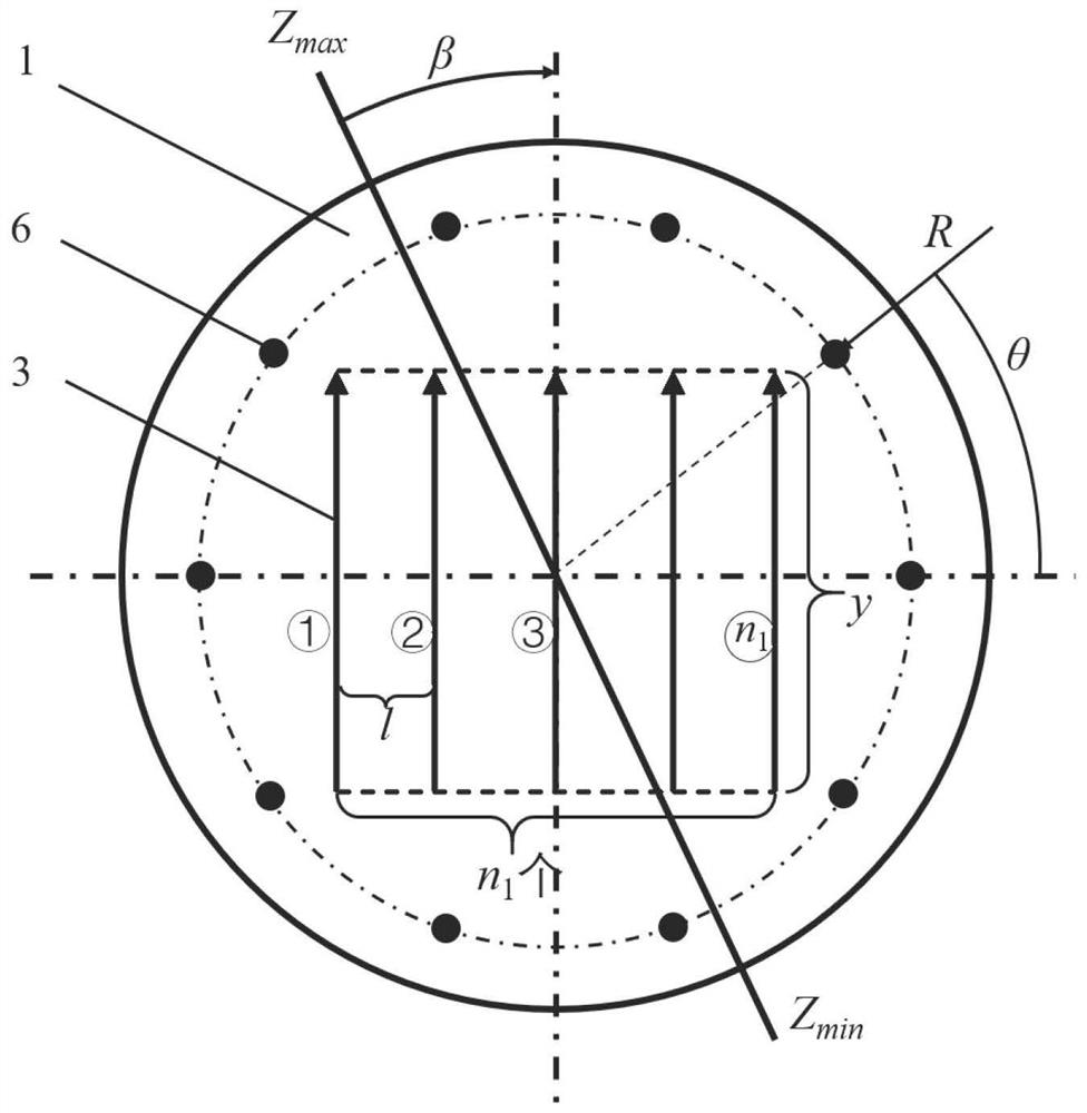 Ultra-precise deterministic scribing processing system and method for secondary clamping of high-hardness and high-brittleness material