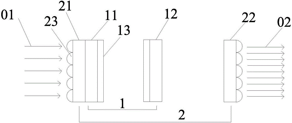 Compound-eye light homogenization system, optical engine and light source optimization device