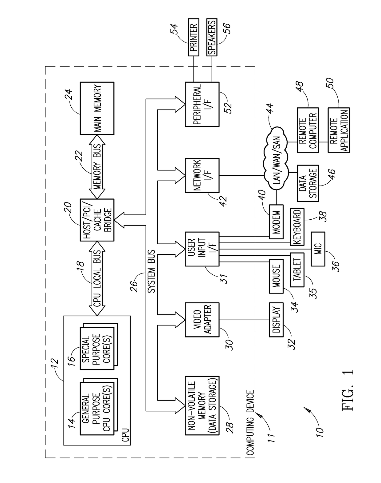 Hydraulic Based Efficient Renewable Energy Storage And Regeneration System