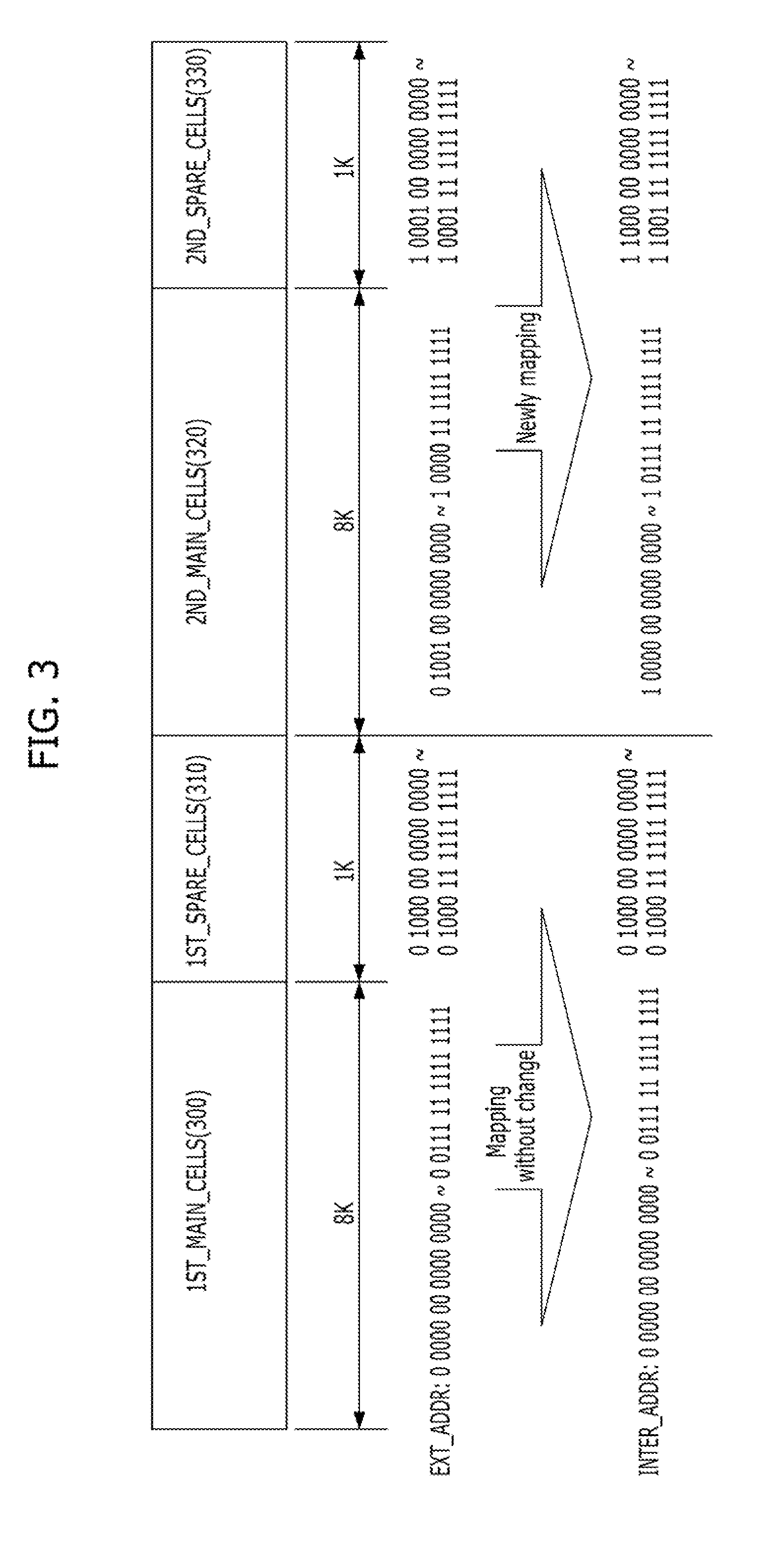 Semiconductor memory device mapping external address as internal address wherein internal addresses of spare cells of two blocks differ by upper most bit and internal addresses of main cells of two blocks differ by upper most bit and the internal addresses of main cell and spare cell of each block differ by one bit and operating method for the same