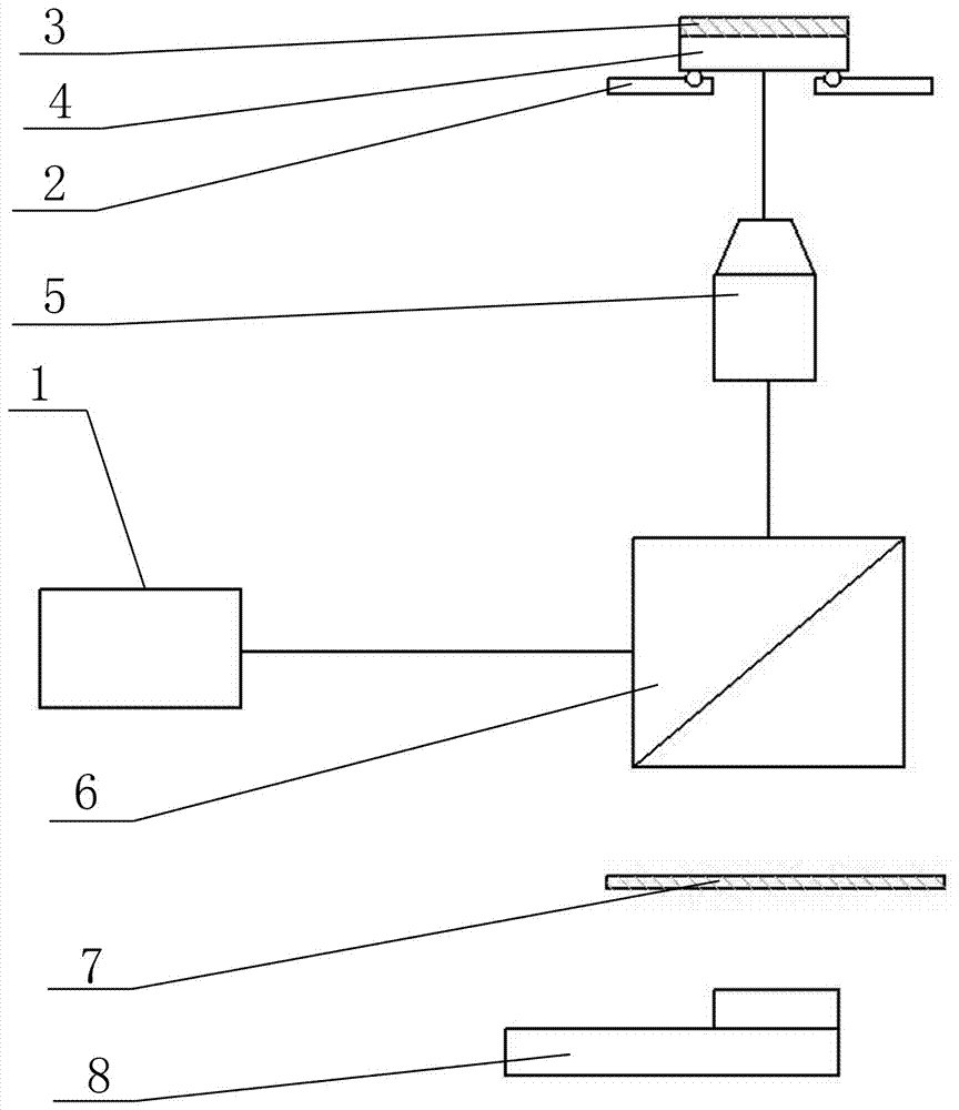 Non-magnetic temperature control system of solid-state atomic spin sensor