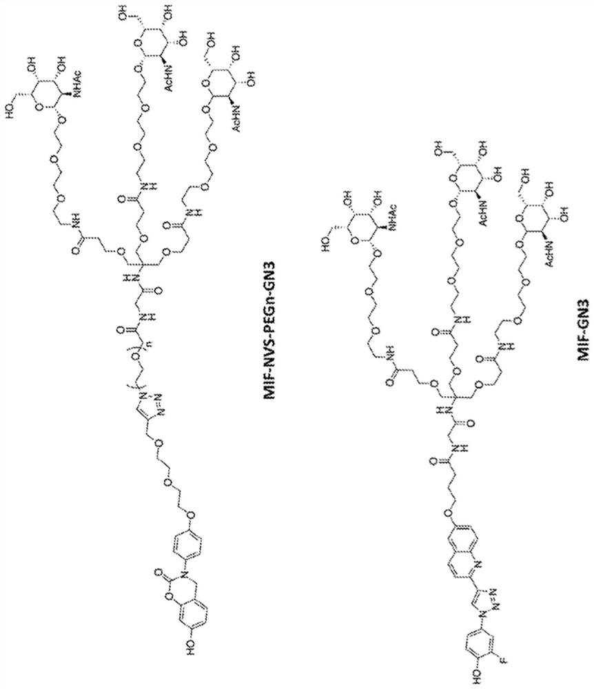 Bifunctional small molecules to target the selective degradation of circulating proteins