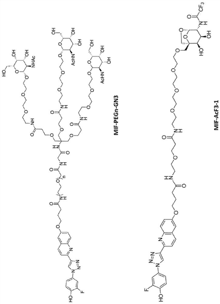 Bifunctional small molecules to target the selective degradation of circulating proteins