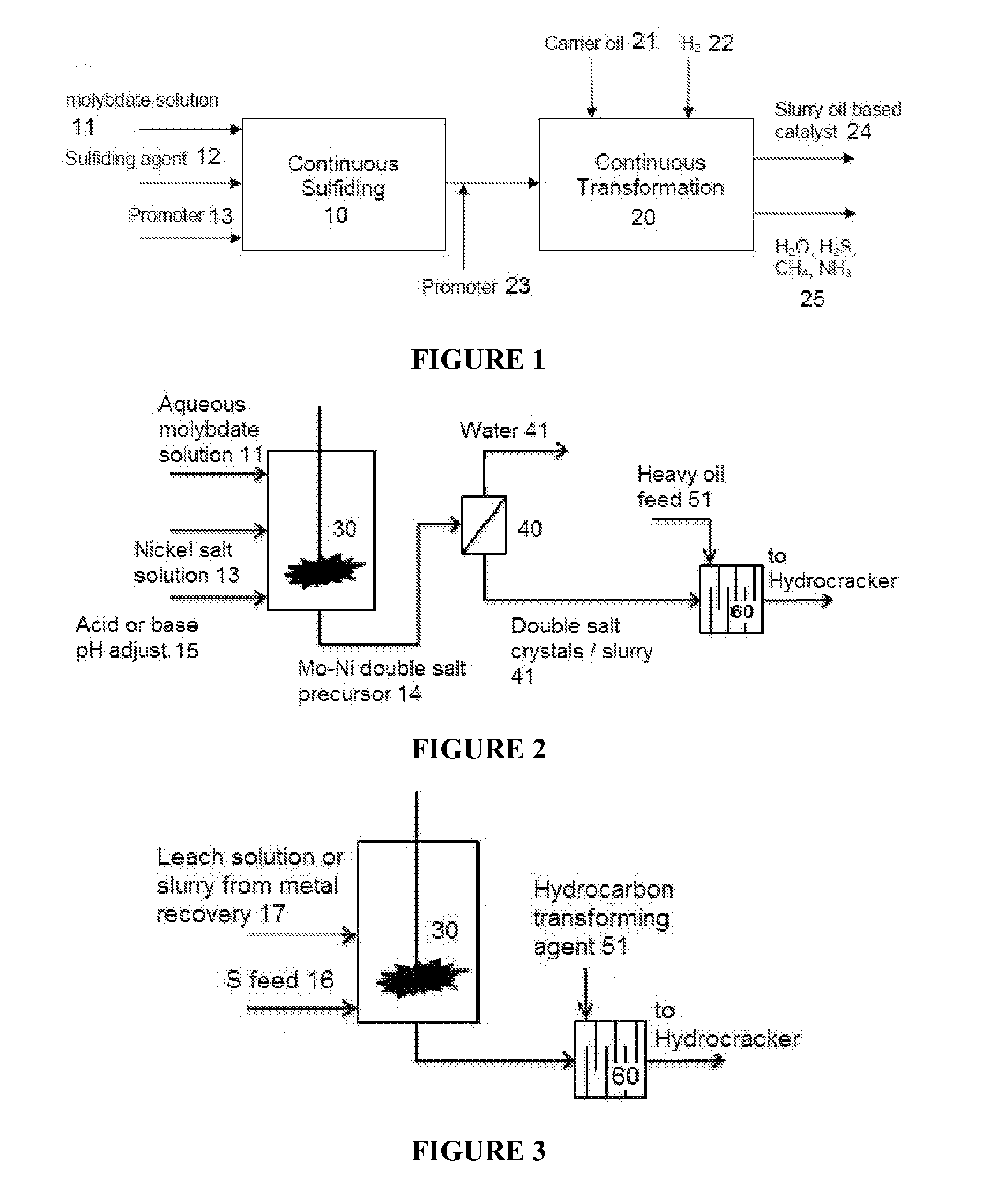 Hydroprocessing catalysts and methods for making thereof