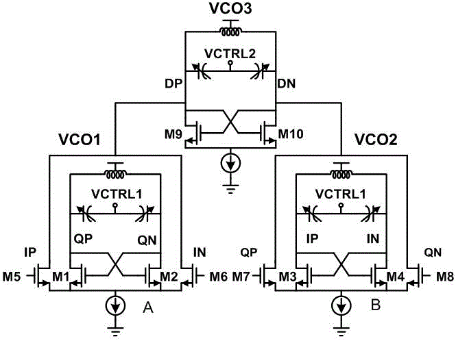 Low-phase noise quadrature voltage-controlled oscillator based on injection locked frequency multiplier