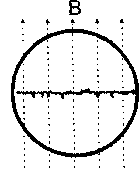 Arc source of rotary magnetron arc ion plating