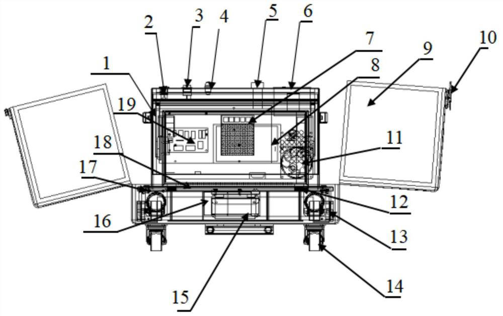 Portable device for constant-temperature heating and heat preservation of instrument