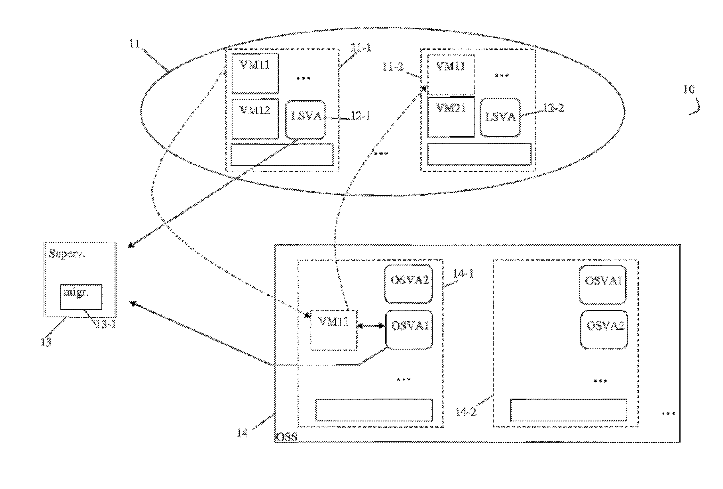 Method for Detecting Attacks and for Protection