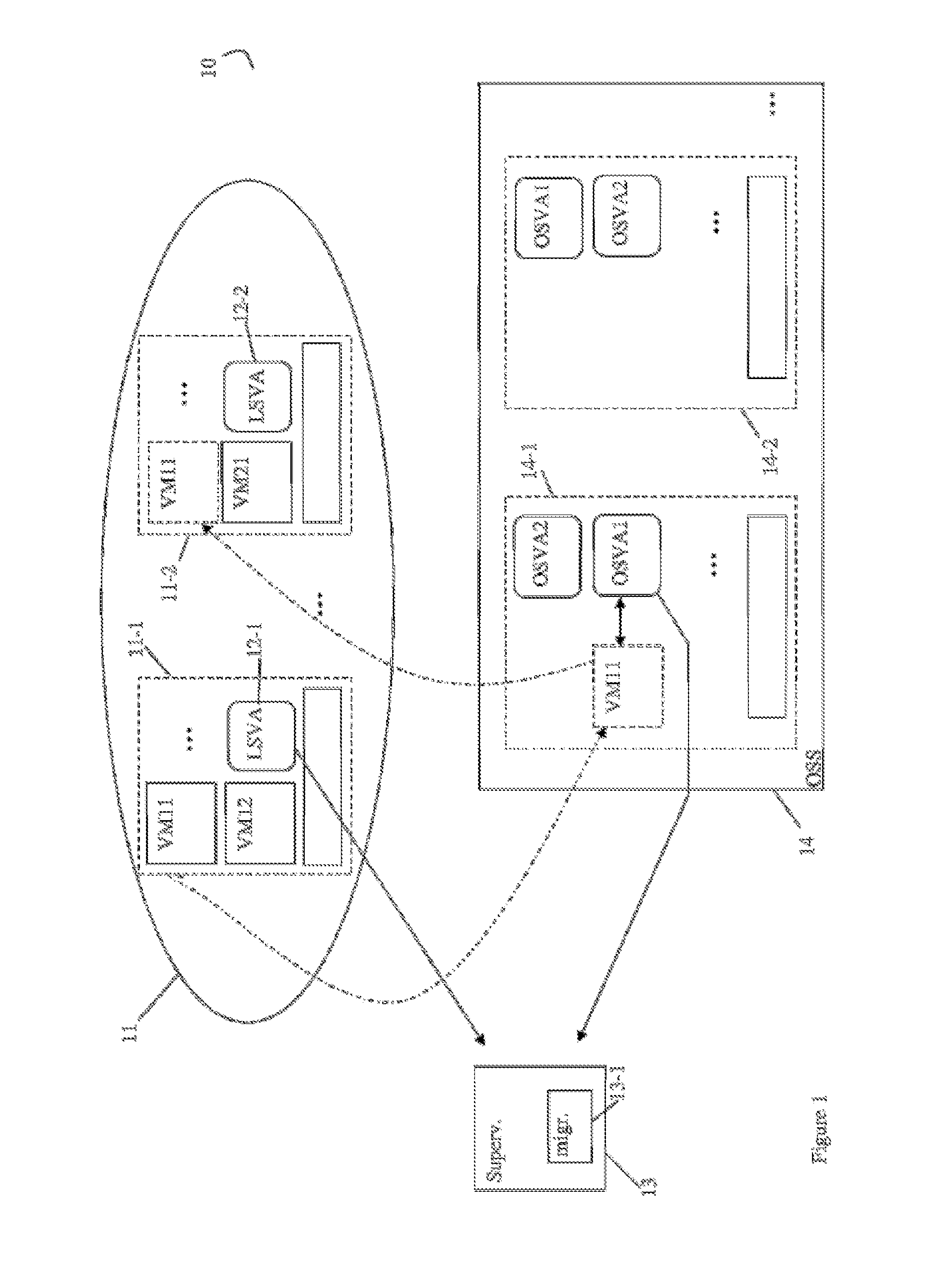 Method for Detecting Attacks and for Protection