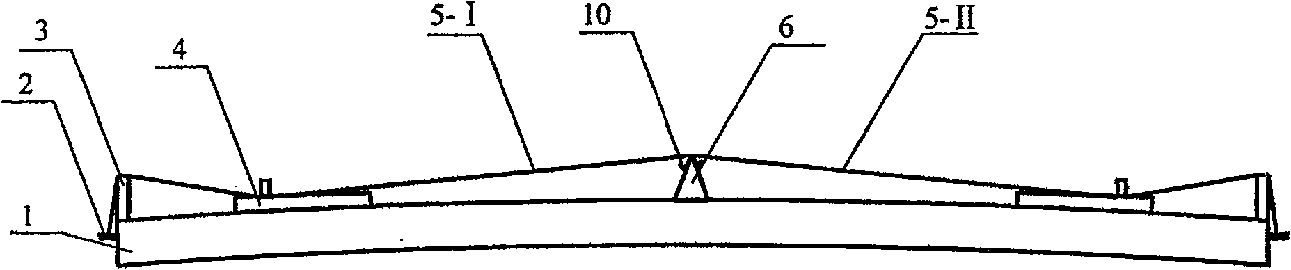 Swinging code inflexion zither