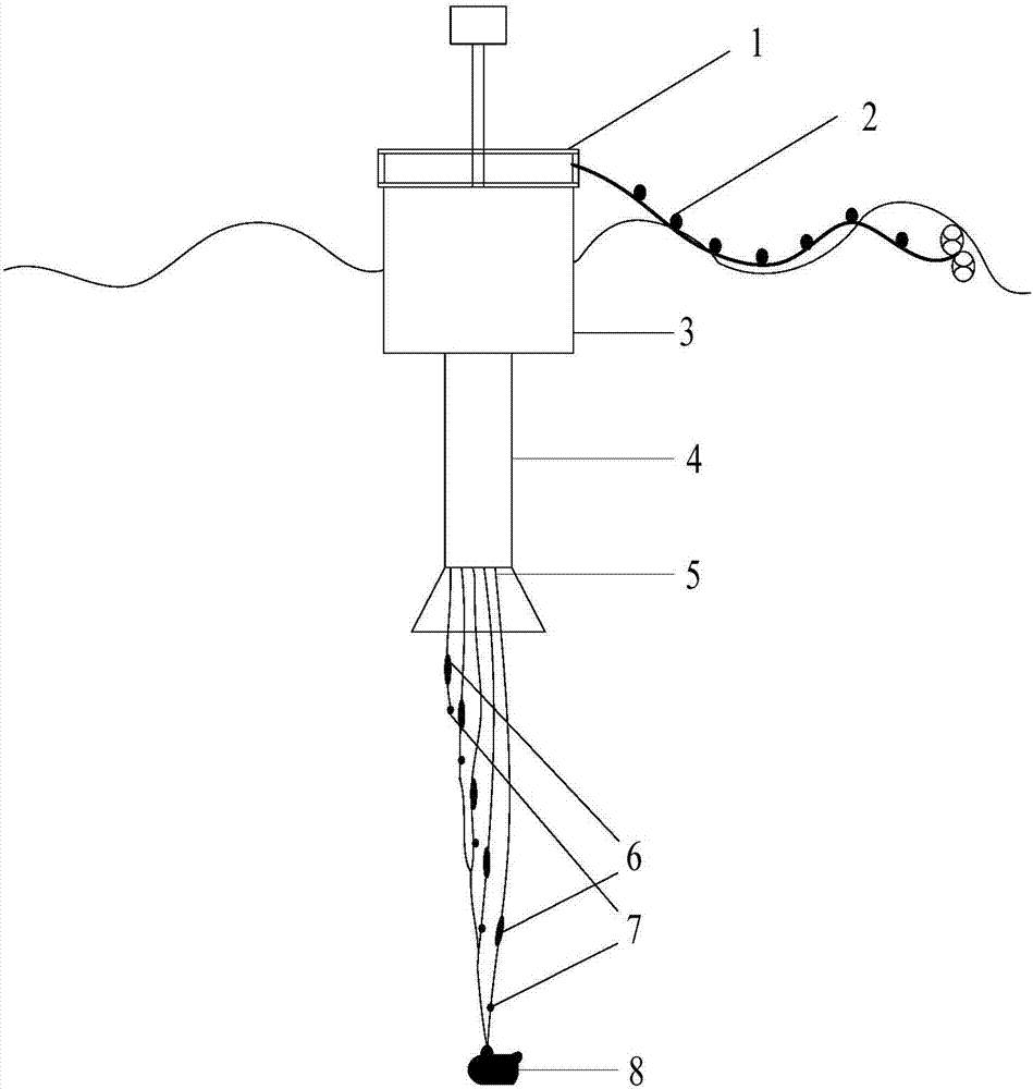 Marine acoustic surveying buoy system