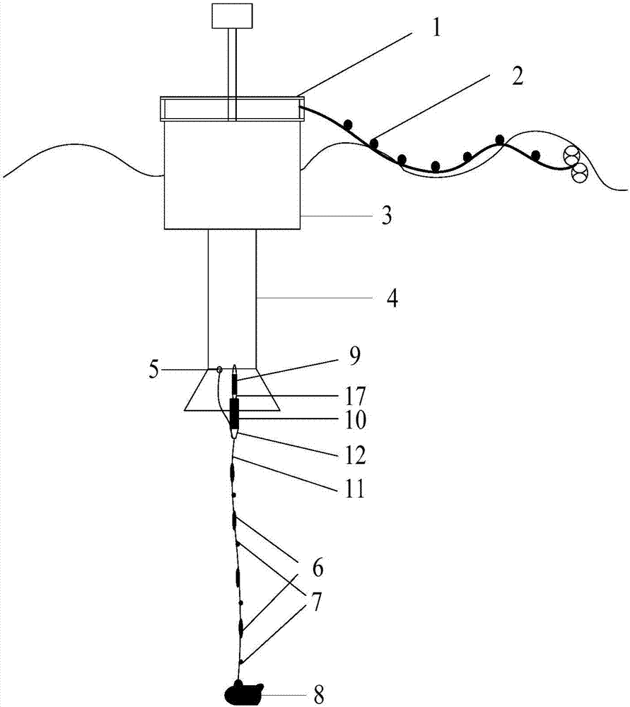 Marine acoustic surveying buoy system