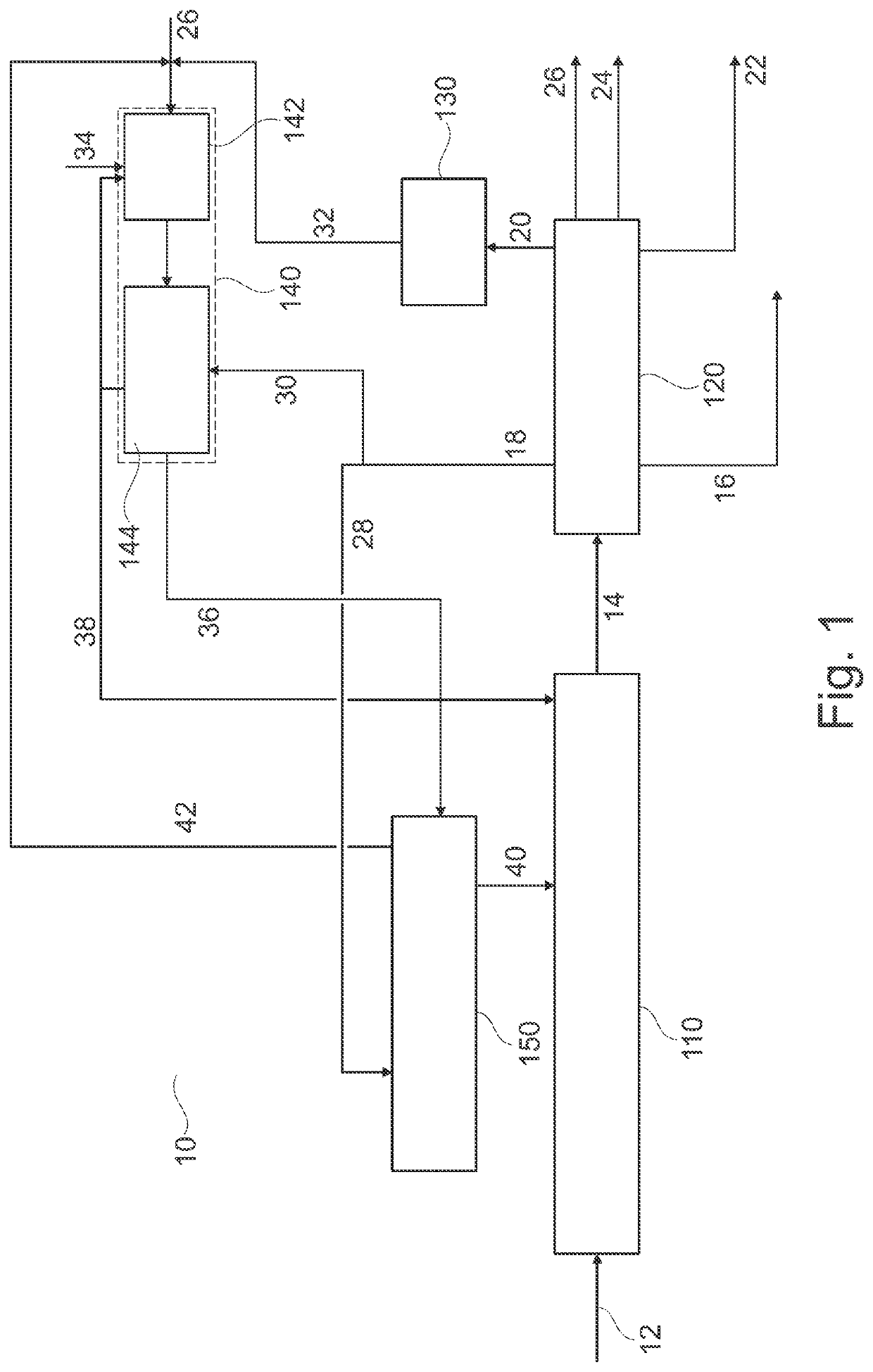 Process and plant for producing hydrocarbons with reduced CO<sub>2</sub>-footprint and improved hydrogen integration