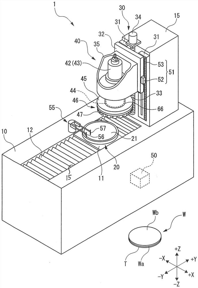 Spindle unit