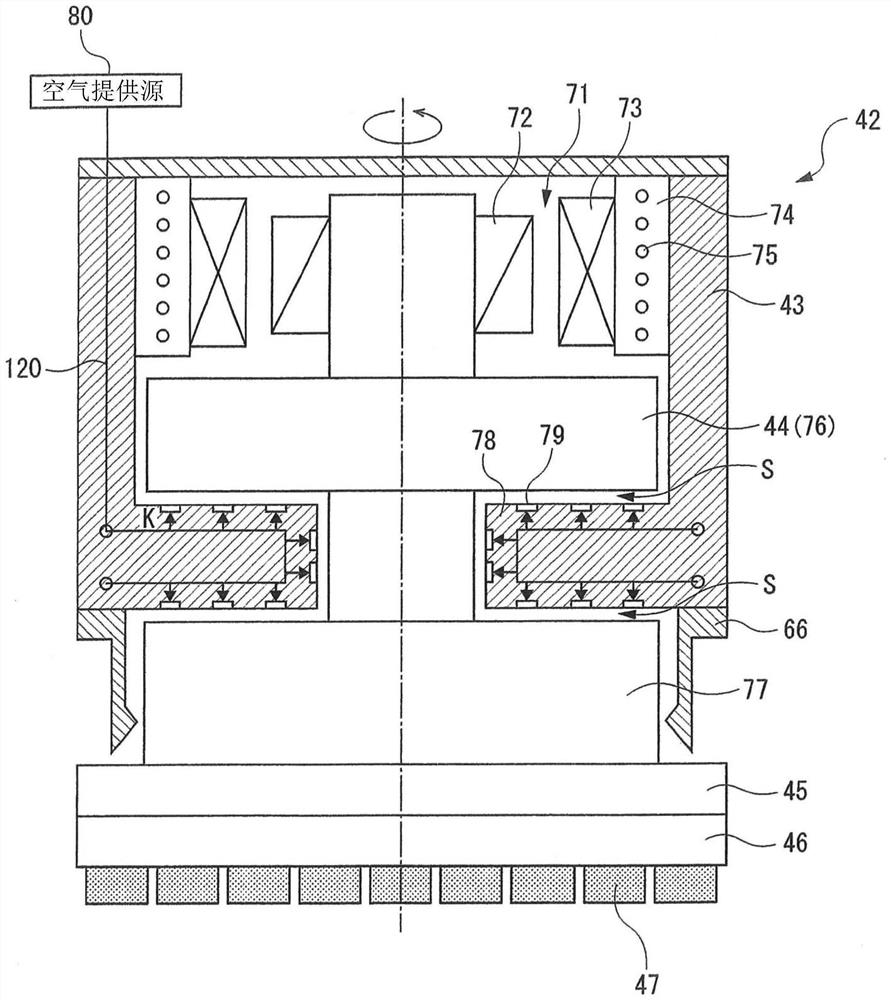 Spindle unit