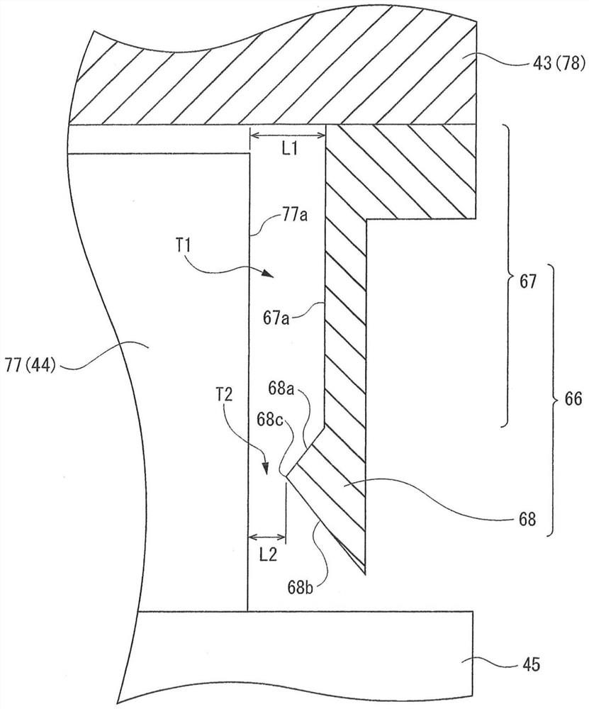 Spindle unit