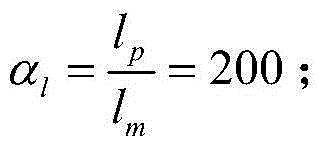 Similar material proportion determining method used in physical simulation experiment